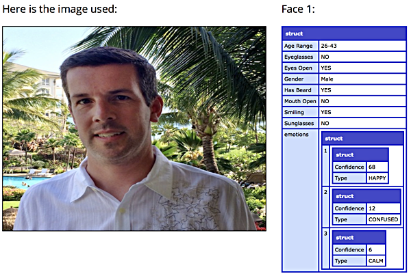 Sample result set from Rekognition's facial sentiment anlysis function