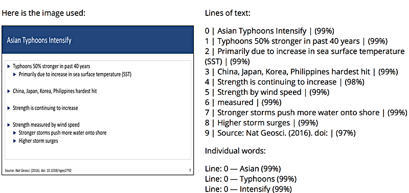 Sample result set from Rekognition's text detection function